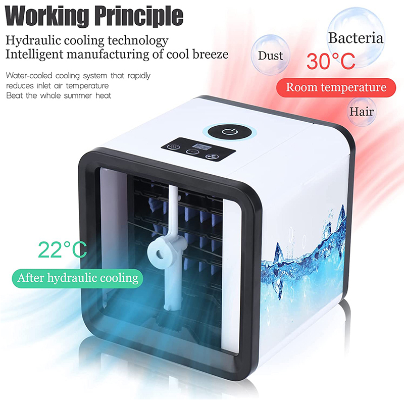 Kipas Pendingin Mini AC Kipas  - Smart Home Ventilation ulasan dan harga