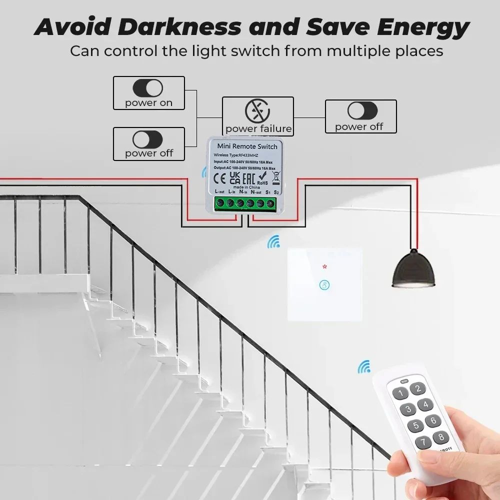 433Mhz RF 86 Sakelar Panel Din - Smart Home Ventilation ulasan dan harga