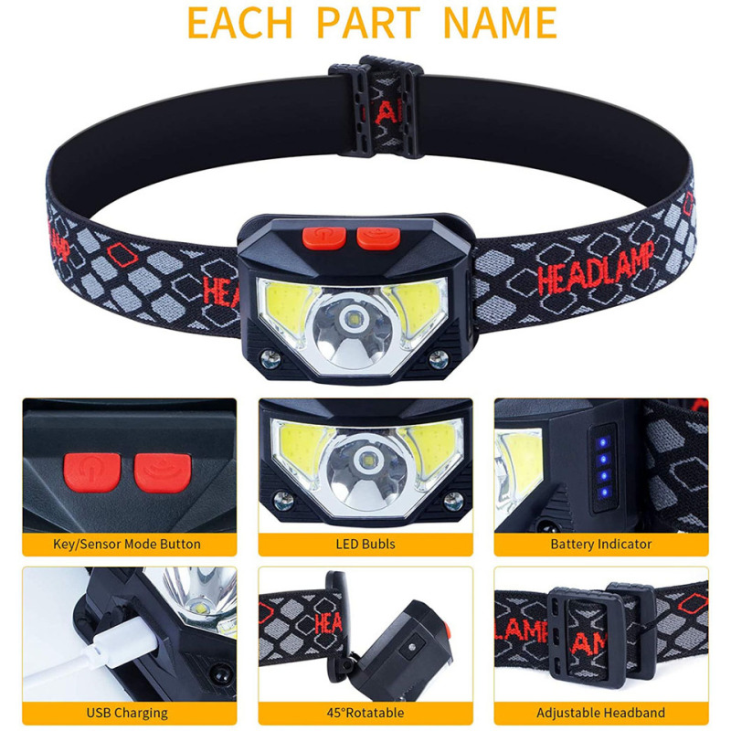 Lampu Depan LED 8 Mode Sensor  - Motion Sensor Light ulasan dan harga