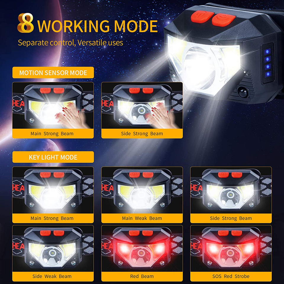 Lampu Depan LED 8 Mode Sensor  - Motion Sensor Light ulasan dan harga
