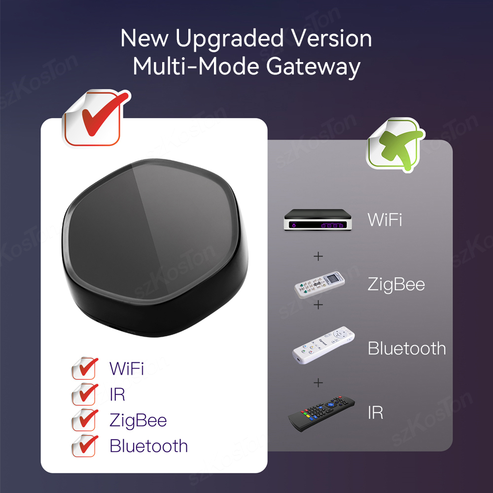 Tuya Smart Home Hub Gateway Mu - Smart Home Nest ulasan dan harga