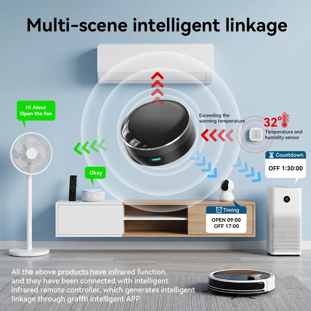 YFK Remote Kontrol Universal W - Smart Home Nest ulasan dan harga