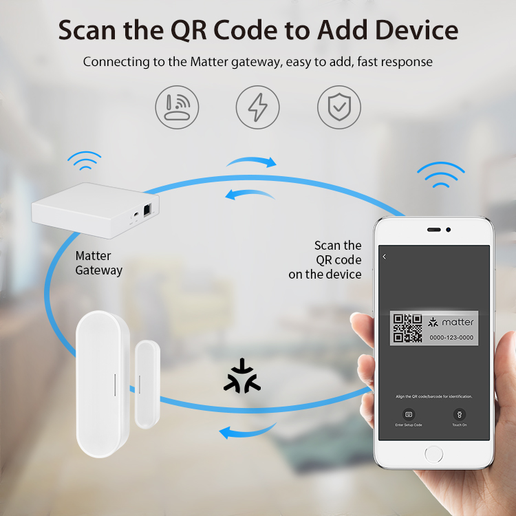 Sensor Pintu dan Jendela Pinta - Smart Home Or Smart Home ulasan dan harga